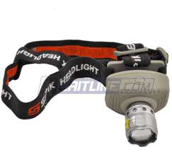 Meritline Headlamp